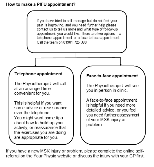 how to make a PIFU appointment